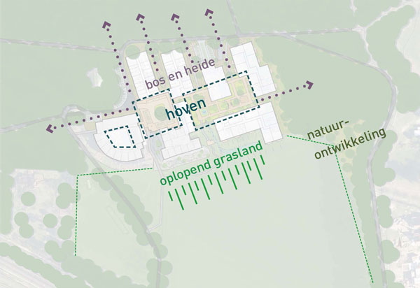 Landschapsplan landgoed Vrijland, Oosterbeek